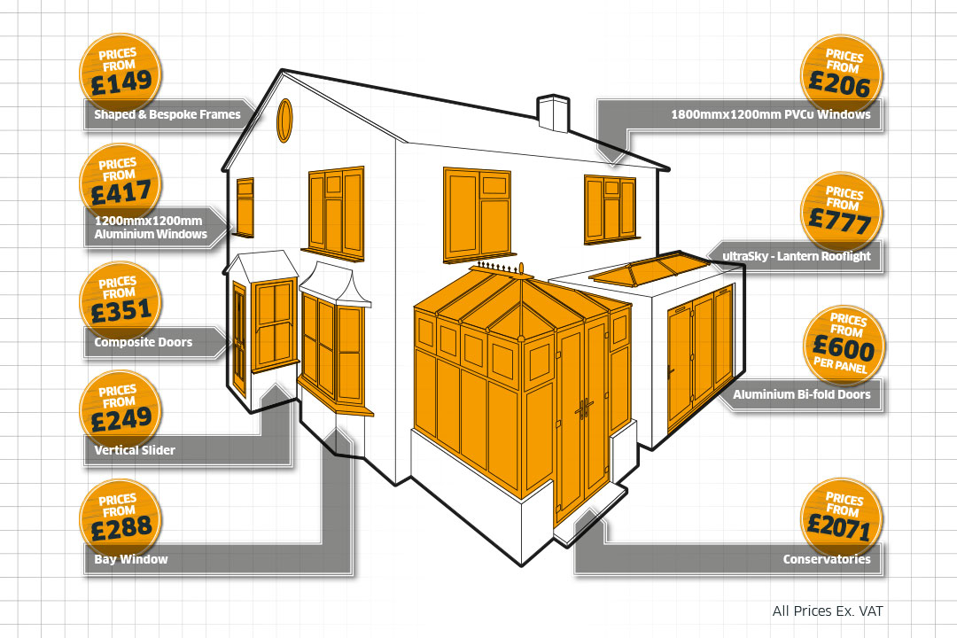 Sevenday Builders Pack